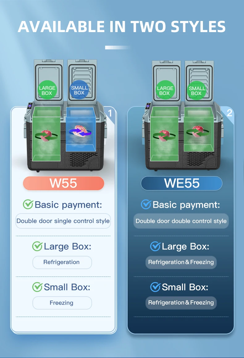 Waycool W/we55 48l 12v/24v Ac100240v Wholesale Dual Temperature Dual