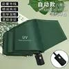 Automatic UV-cured Dark Green Vinyl