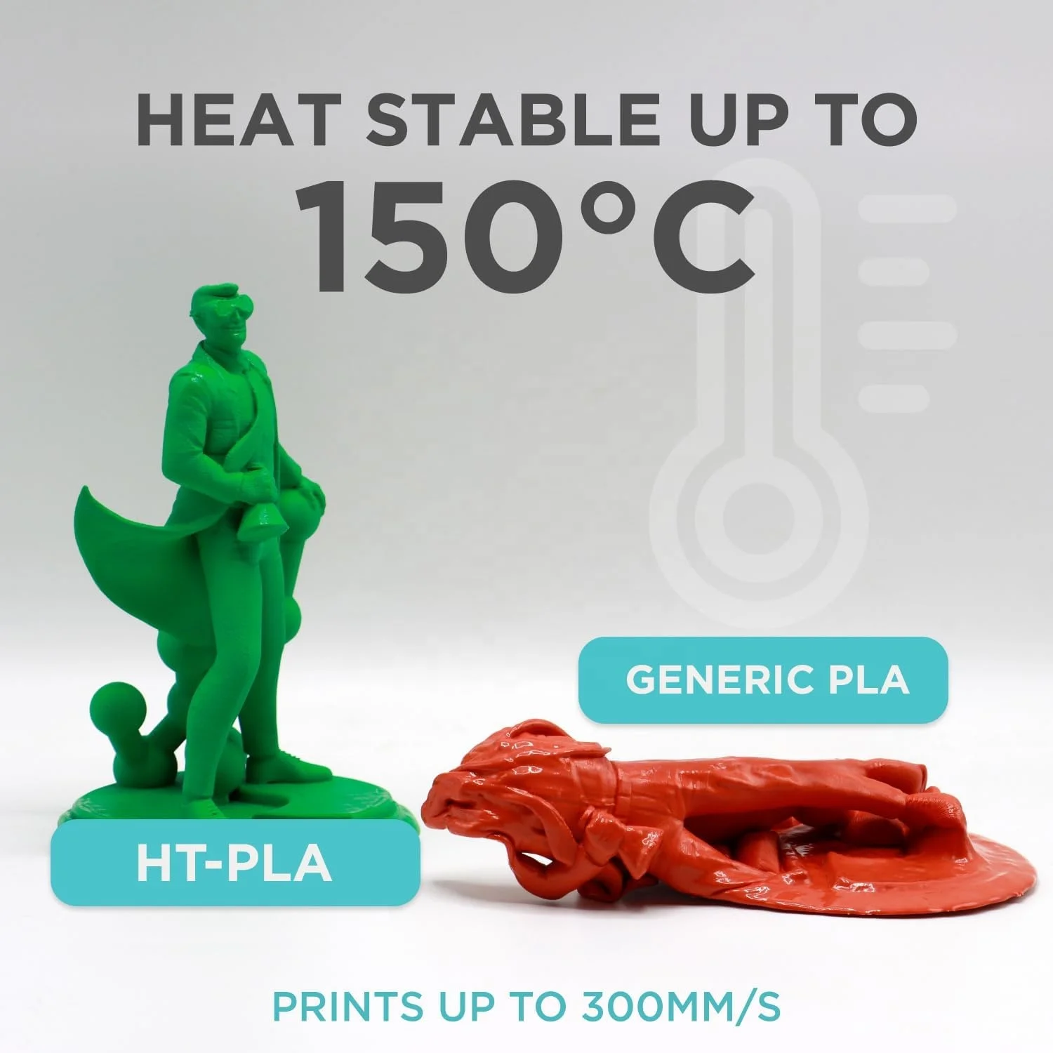 Polymaker HT-PLA 3Dフィラメント 1.75mm 1kg/スプール 高温耐熱PLA 