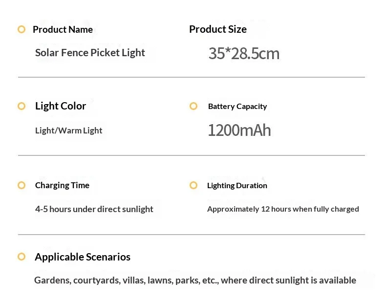 Specifications