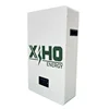 Kits muraux avec JK