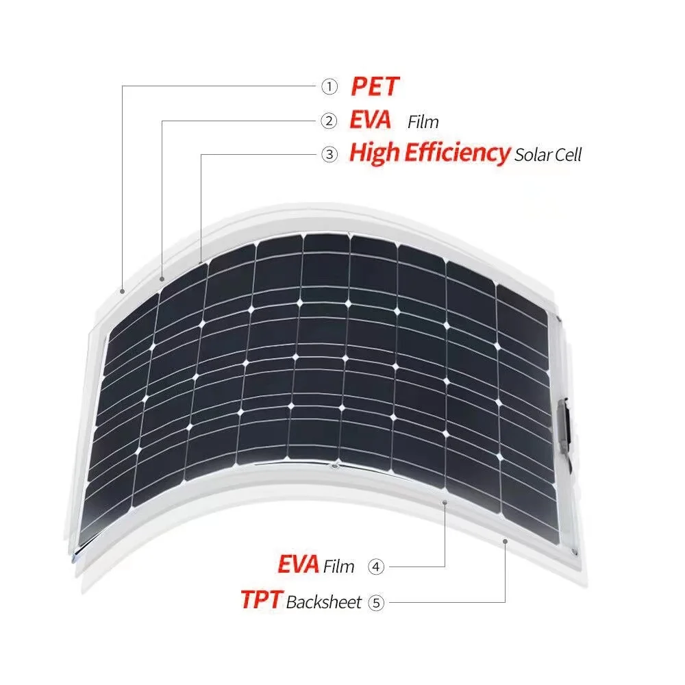 Flexible Paneles Solares 80w 120w 150w Flexible Solar Energy System ...