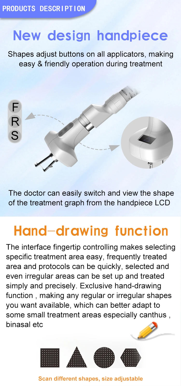 1550nm Er Yag Laser 1550nm Fractional Er Fiber Laser Medical Ce Skin ...