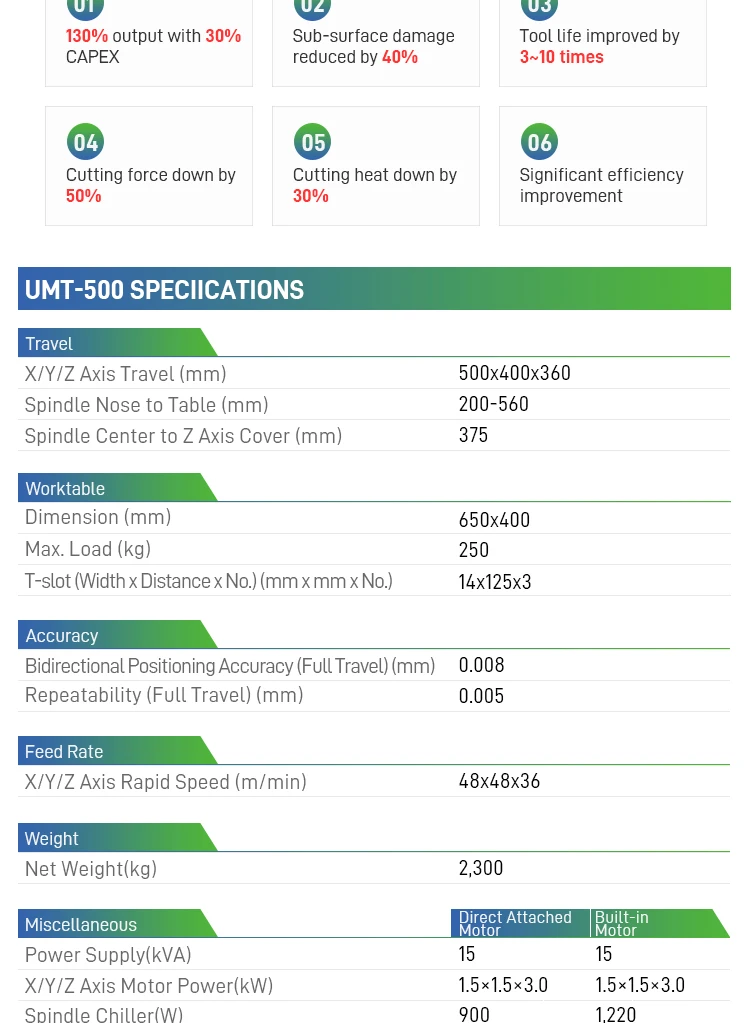UMT-500_02.jpg