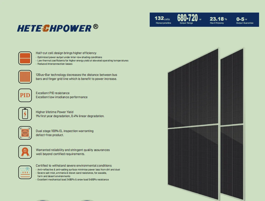 Best Quality Hjt Bifacial Solar Panel 700W 710W 720W 730W Mono N Type ...