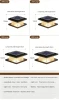 BlackD:20CMsolar energy