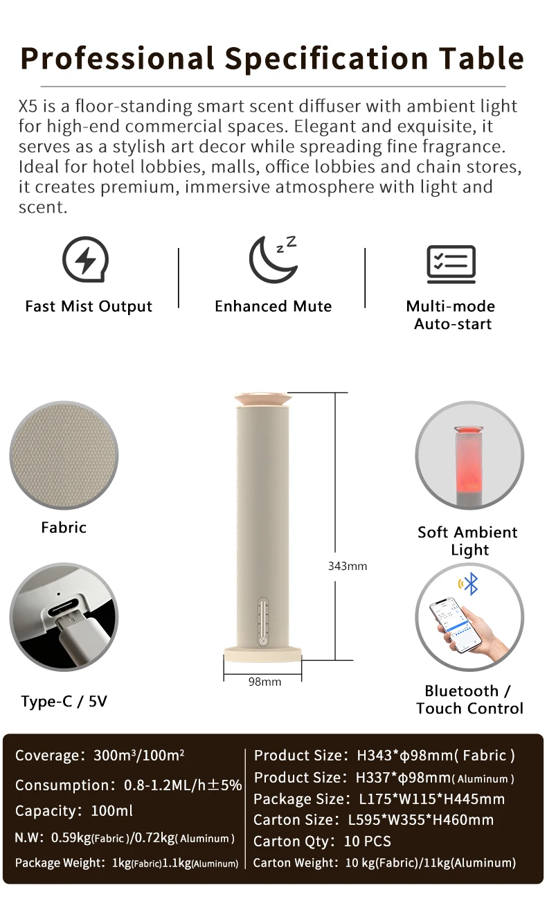 Desktop Silent Metal Aroma Diffuser Air Freshener 100ml Capacity Waterless Operation 30dB Low Noise for Household Use Hbfefab4acc894636a06bc9057555dc72N