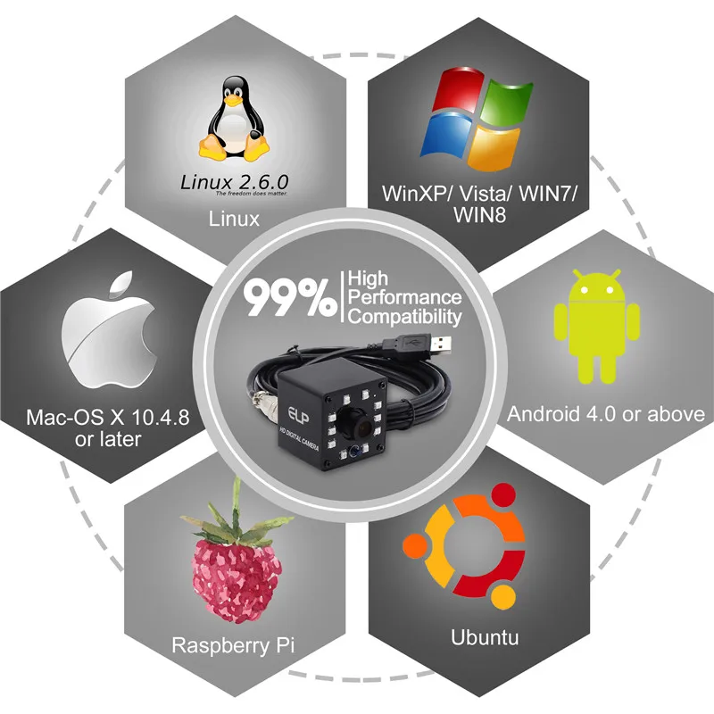 2MP 1/3 CMOS Web Camera 1080P Full HD USB 2.0 Webcam
