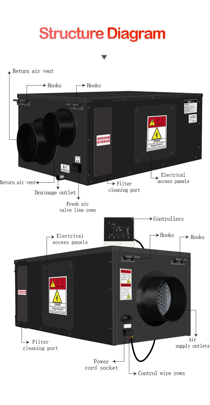 Ultra Quiet Ceiling Mounted Dehumidifier Duct Dehumidifier Price Buy