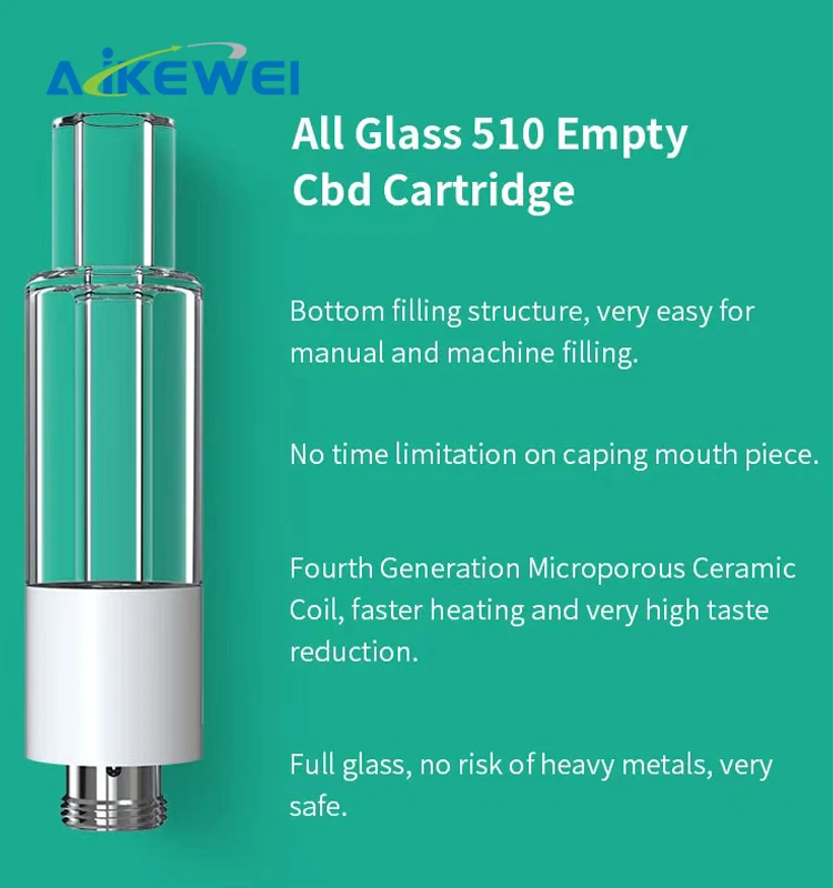 Glass cartridge B3 