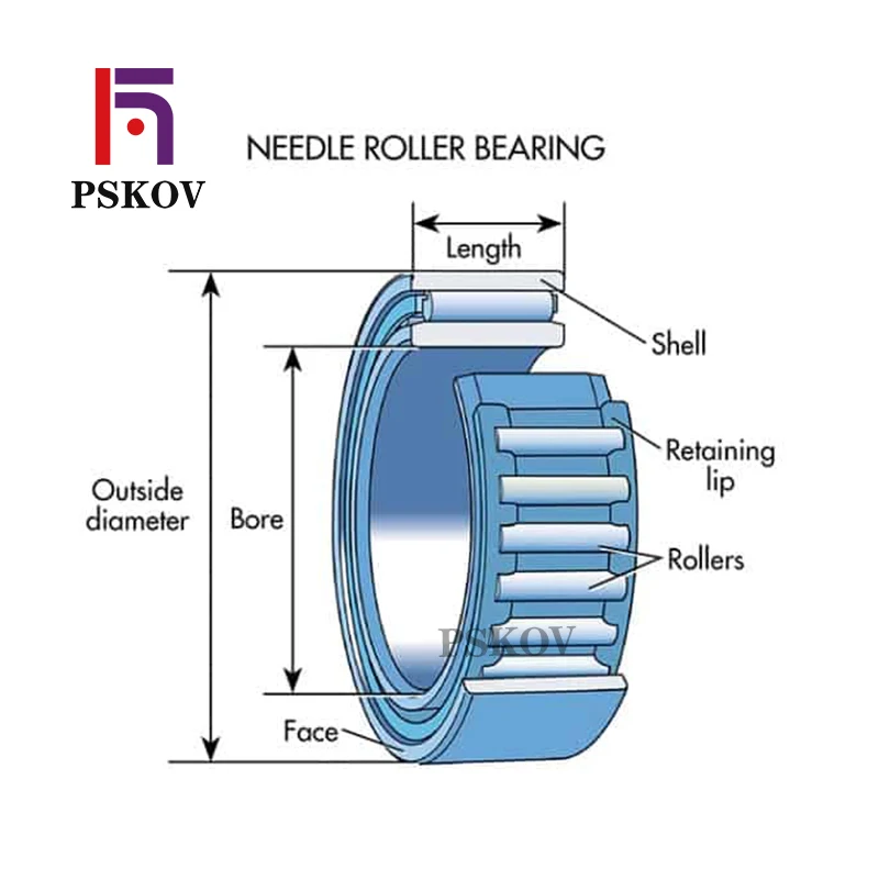 Игольчатый подшипник подобрать. Needle Roller bearing. Needle Roller bearing 17.8. Зубчатый подшипник. Подшипник роликовый игольчатый.