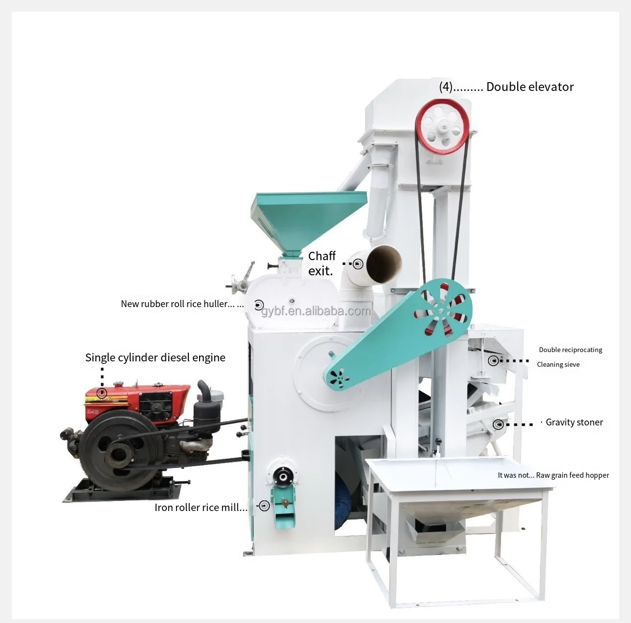 Powering Rice Mill Factory Price Rice Milling Machine Combined Rice 400-500kg/hour Diesel ...