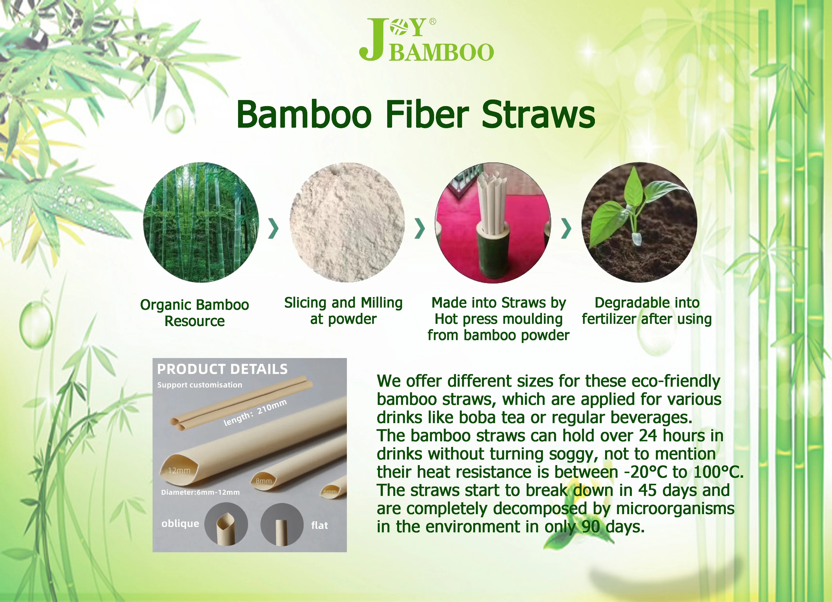 Boba Bamboo Straws, Individually Paper Wrapped (12mm x 21cm