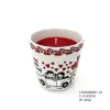 Rose Madder