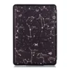 The twelve zodiac signs