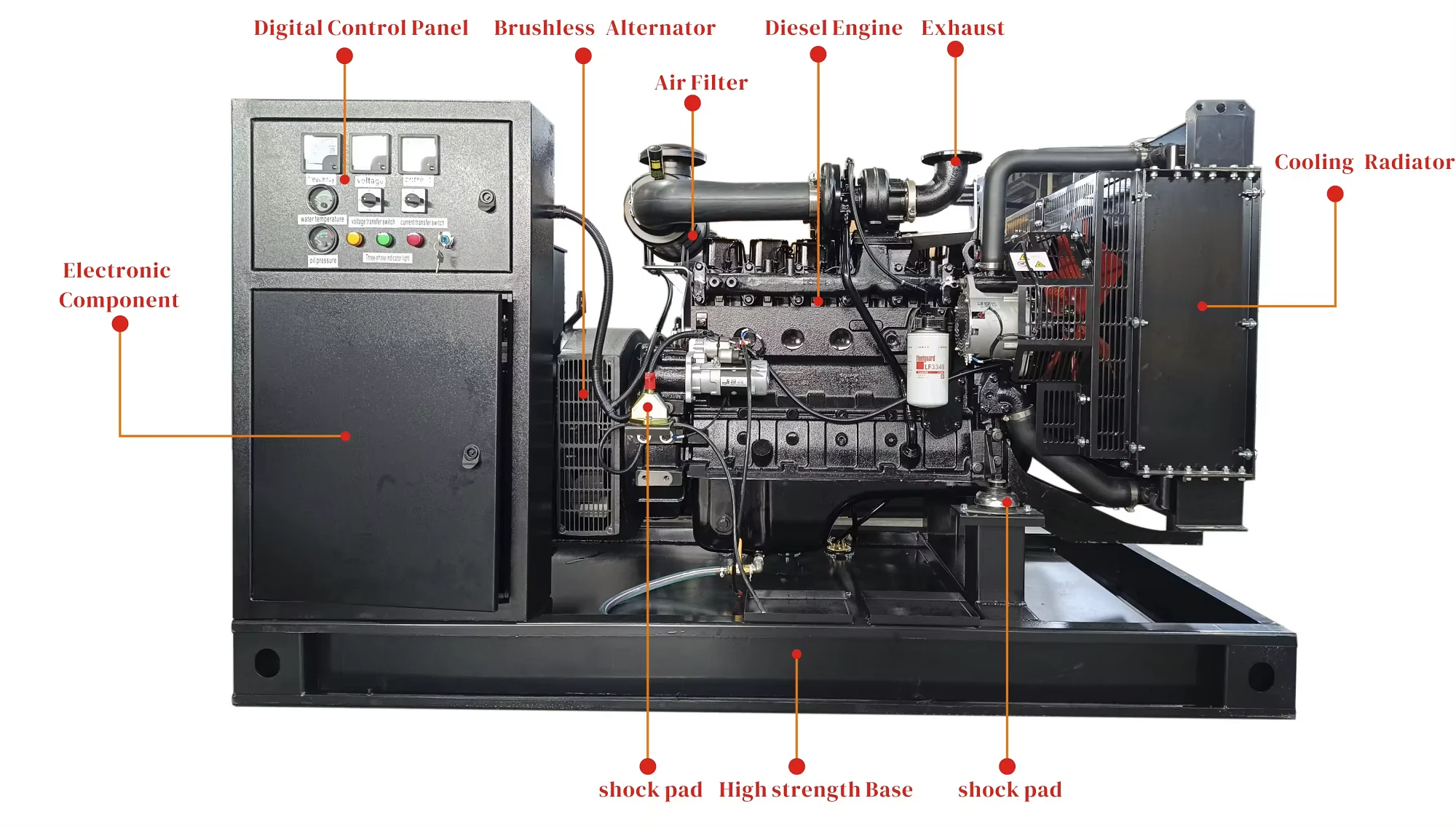 Npc Low Fuel Consumption Ricardo Diesel Generator 20kva 30kva 40kva ...