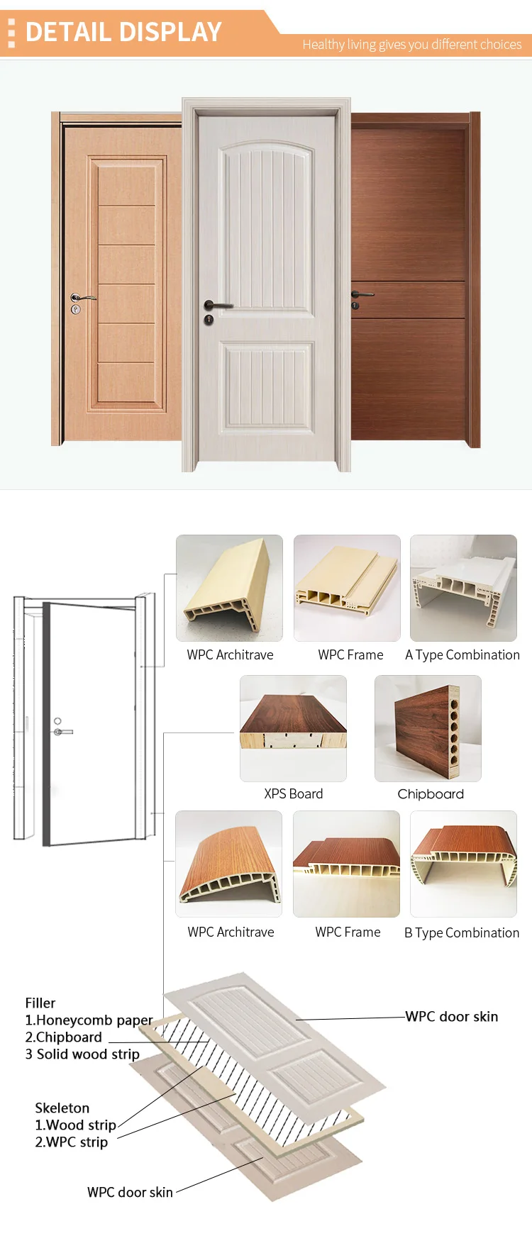 Interior 45mm Thick Wpc Material Cheap Front Door For Home Buy Cheap