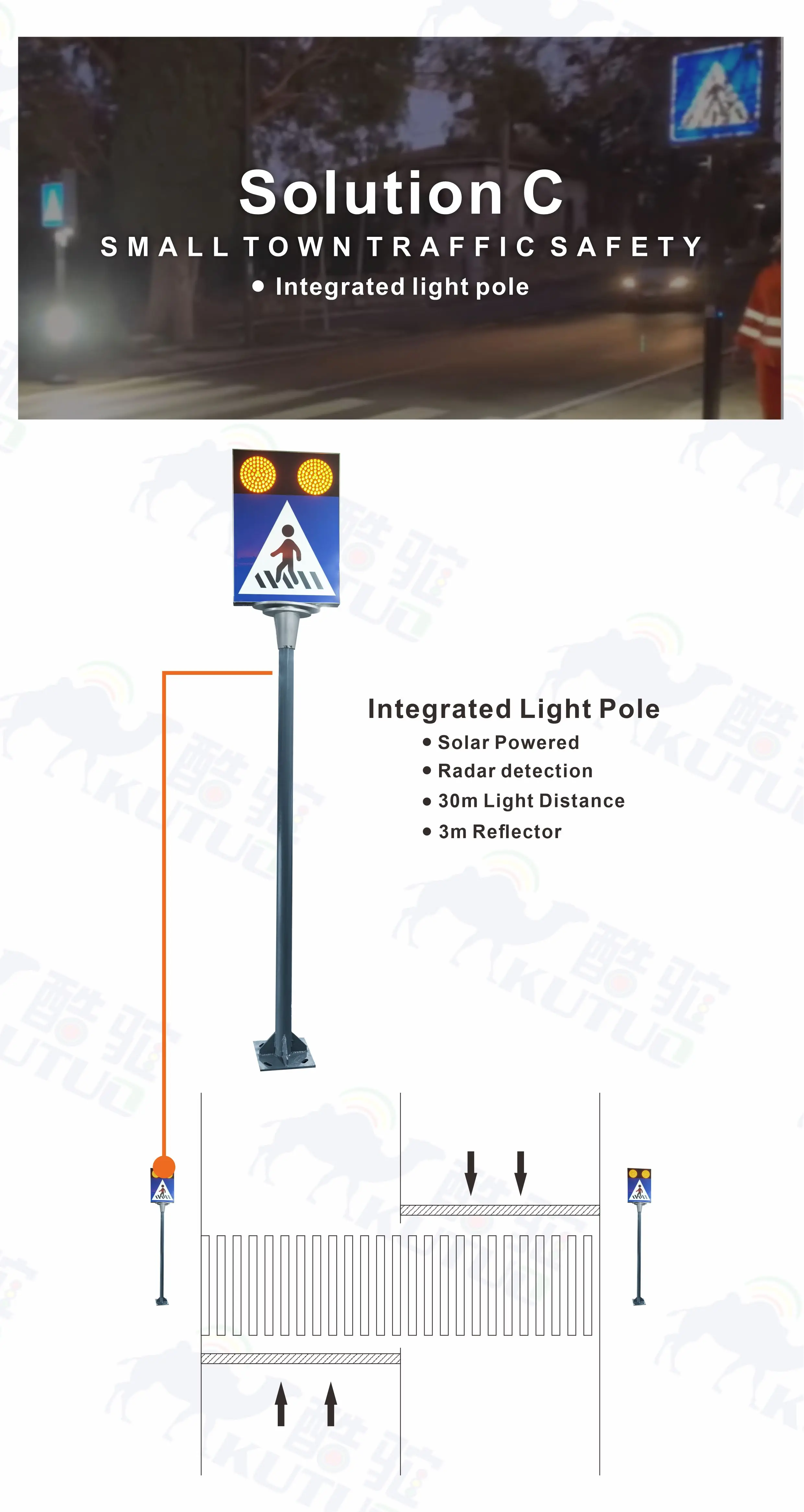 Pedestrian Light Strip Buy Pedestrian Traffic Strip Lights