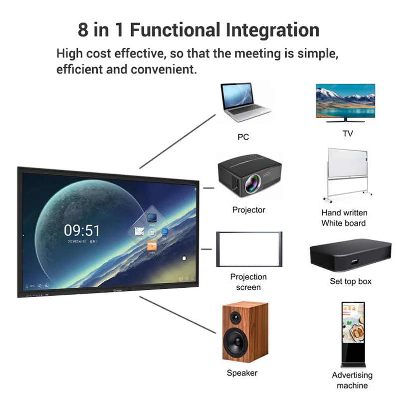 Cintoe Viewsonic Dahua Hikvision Maxhub  4800MP AI Camera Smart Boards Interactive Touch Screen for Learning Center Teaching