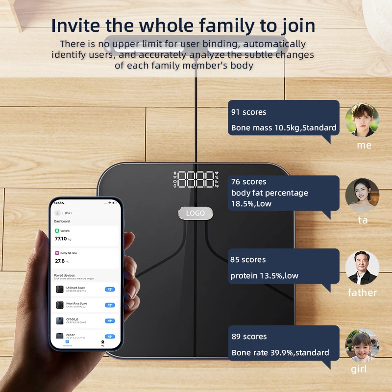 Unique Body Digital Scale Custom Report Print Body Fat Scales Digital Personal 8 Electrodes Smart Body Digital Scale With App