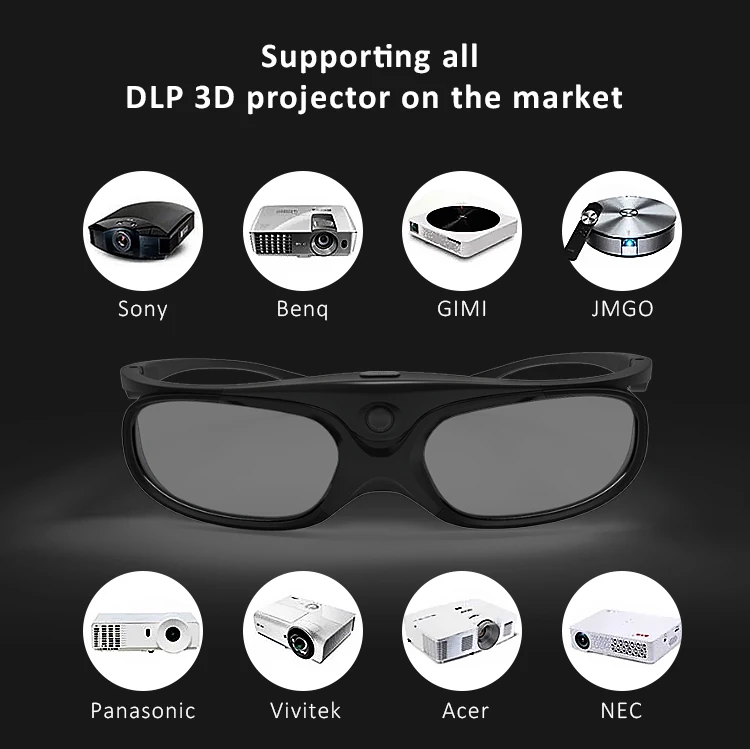 Dlp-link Active 3D Shutter Glasses - Perfect for Projectors