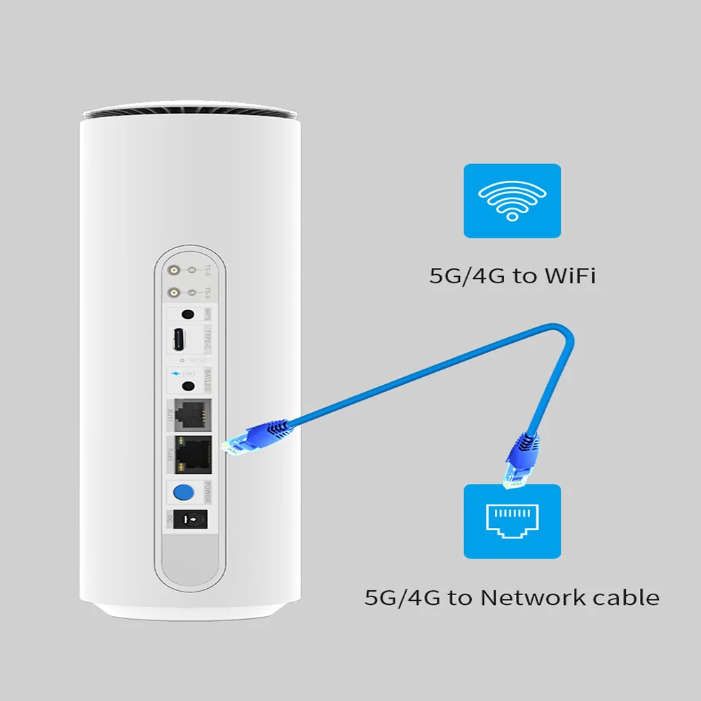 DNXT 5G Gigabit Router - Fast, Reliable Wireless Networking