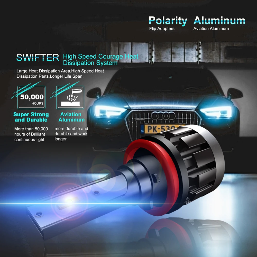 Best LED Headlights1806 CSP Chip 6500K 8000LM H1 H7 9005 9006 H11 Led Headlight Bulb 100w Custom Headlights for Cars