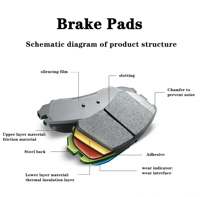 Japanese Cars Ceramic Break Pad Oem 0446533470 Gdb7713 An734k For Toyota Aurion Camry Brake Pads