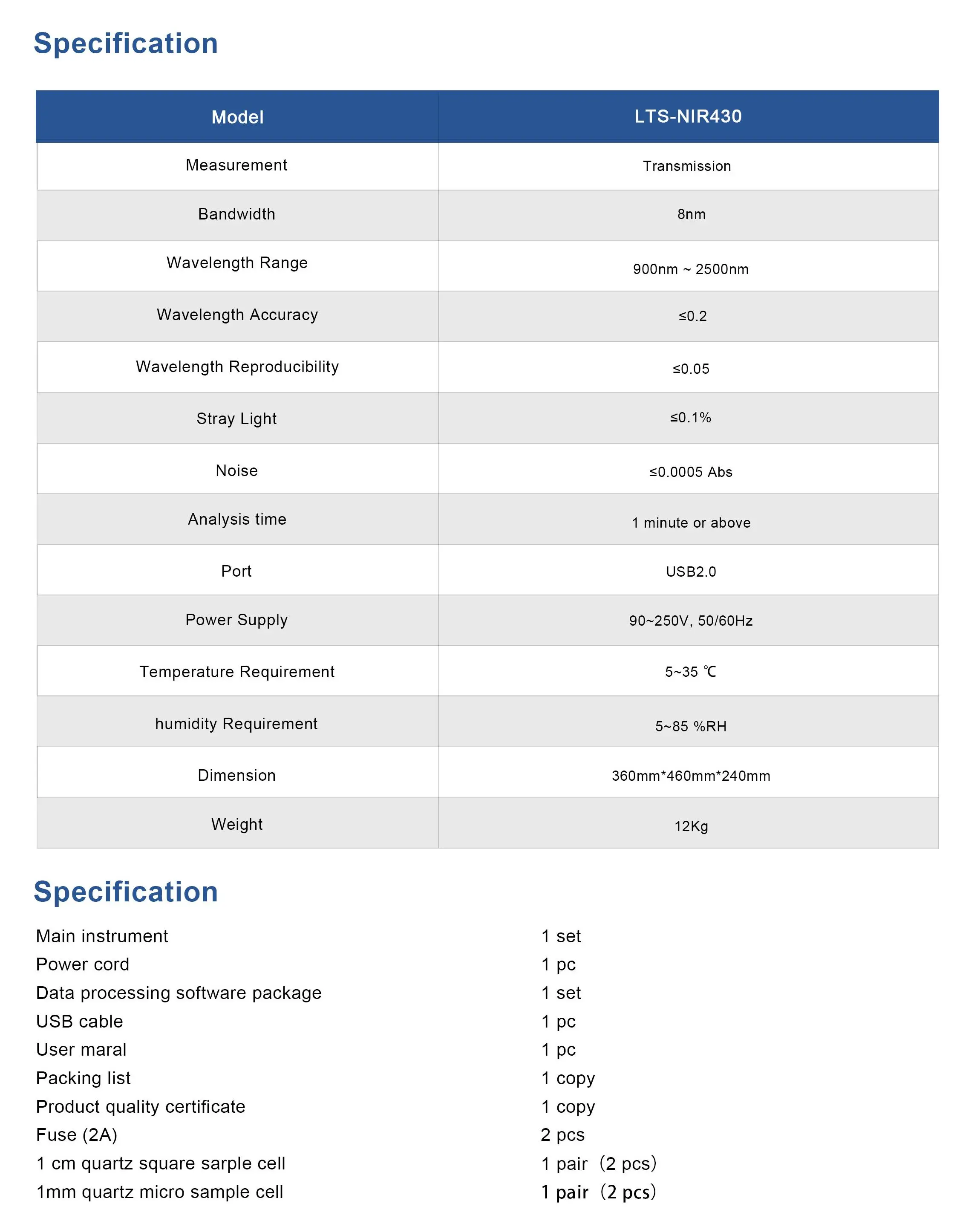 Labtex LTS-NIR430 Portable NIR Spectrometer for Complete Feed
