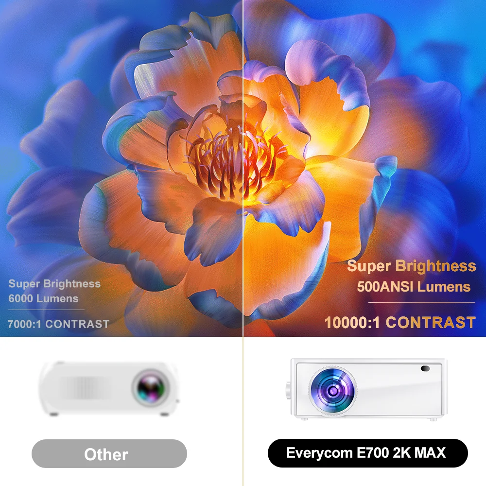 Everycom E700 2k Max Full Hd 1080p 4k Smart Tv Led Android 12 Home ...