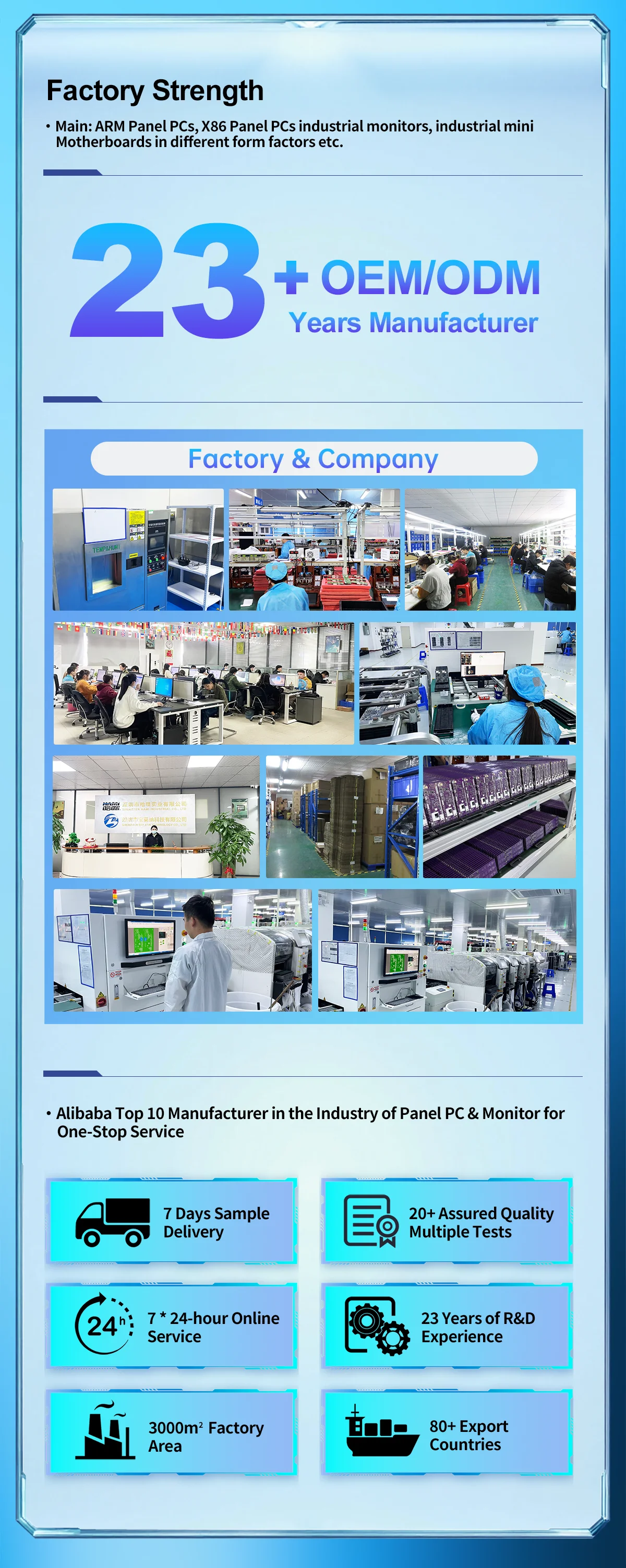 10 13.3 15.6 Inch Industrial Touch Monitor with IPS FHD Aluminum Frame USB HDMI VGA for Factory Automation