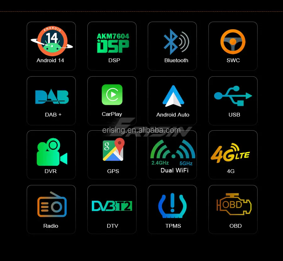 ES6546B-A1-Key-Features.jpg