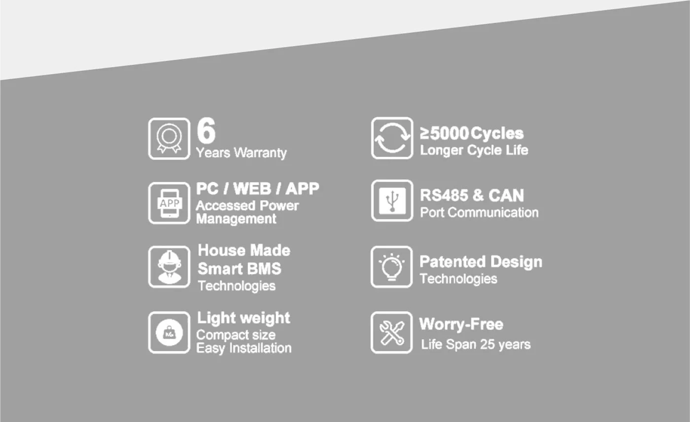 Factory Hot Sale 48 Volt 10kwh 15kwh 20kwh Bms 48V 200AH Speicher Solar ...