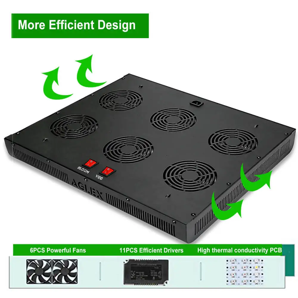 AGLEX High Recommended High Power AGLEX 600W 1200W 2000W 3000W Indoor Full Spectrum COB LED Grow Light