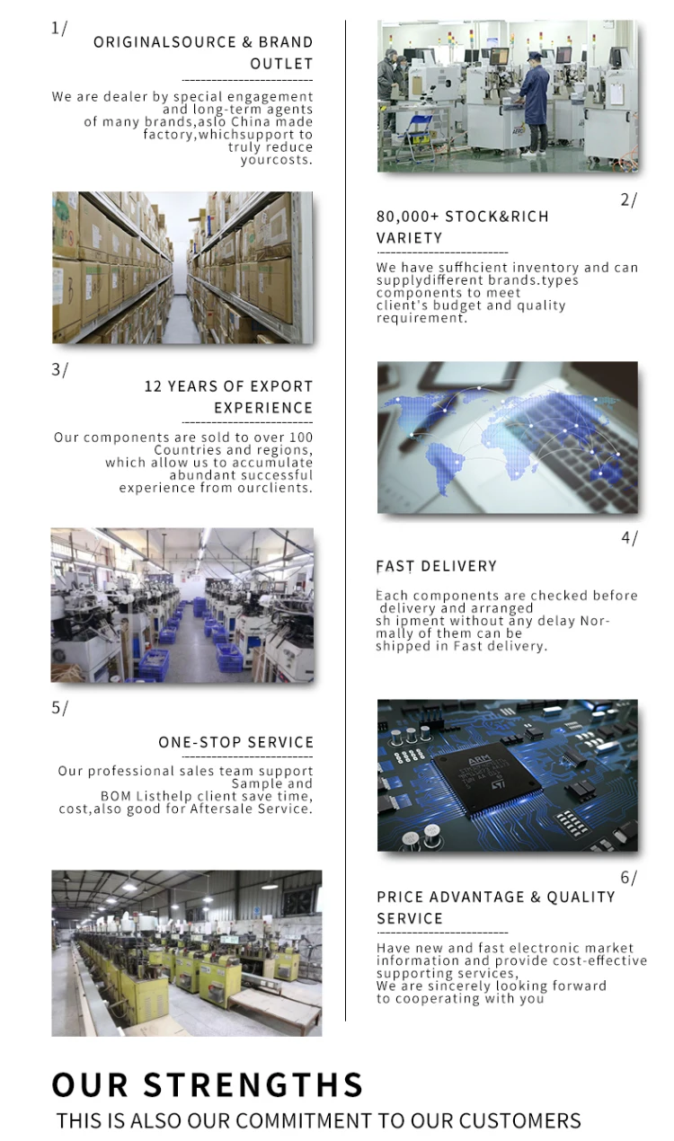 Wholesale Custom High Quality Blue Myg Voltage Rheostat Voltage