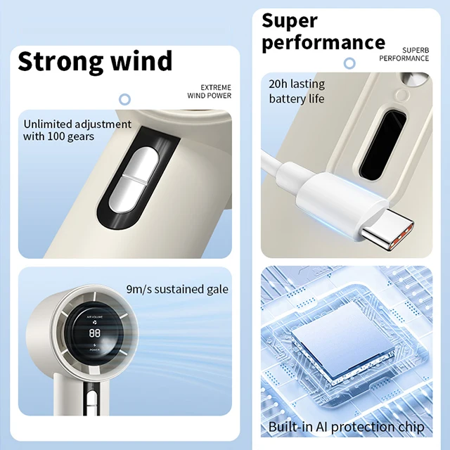 WX638 Portable Mini USB Charging Fan Display 100-Speed Stepless Speed 3000mAh Cold Compress Handheld Fan for Car 100%