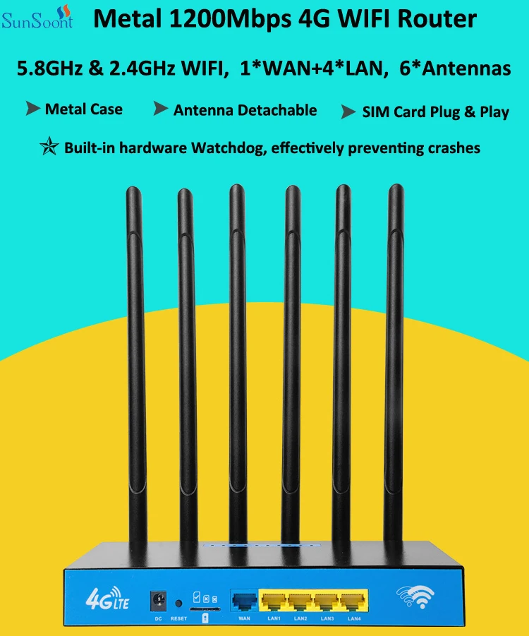 4g Router Wifi Mobile 1200mbps 4g Router Indoor With Sim Card Slot