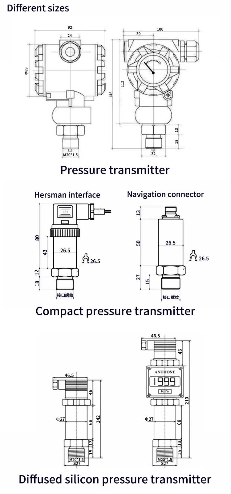 Explosion-proof High Temperature Single Flange Flat Film Lcd Liquid ...