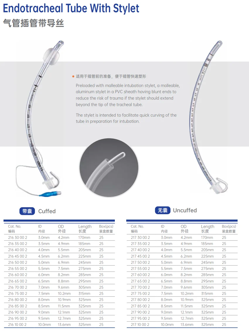 Pvc Factory Supply Endotracheal Tube With Stylet Introducer ...