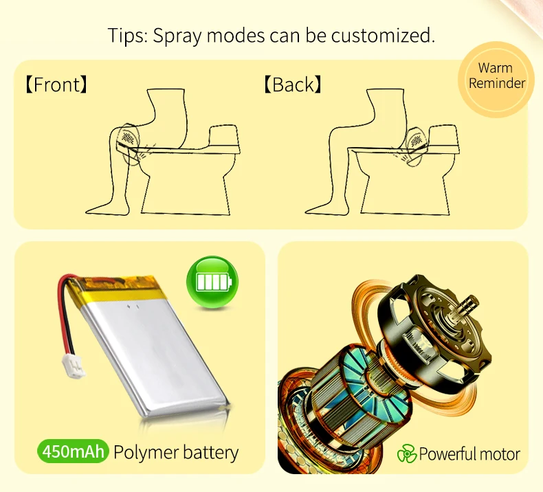 Rechargeable Waterproof Mini Portable Bidet Sprayer Electric Handheld for Elder Care Baby Hygiene Prayer Use Camping factory