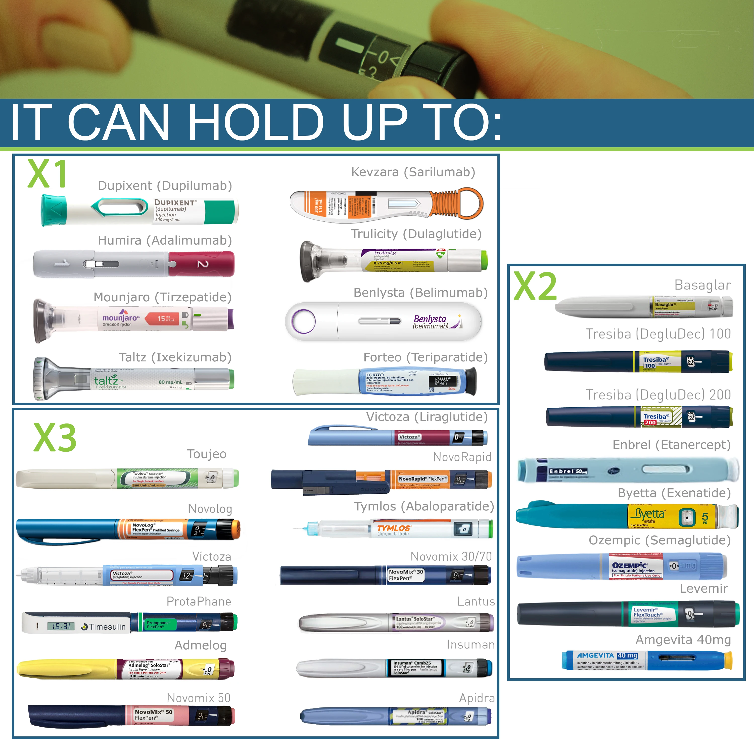 4allfamily Portable Refrigeration Insulin Pen Cooler Insulated Medicine