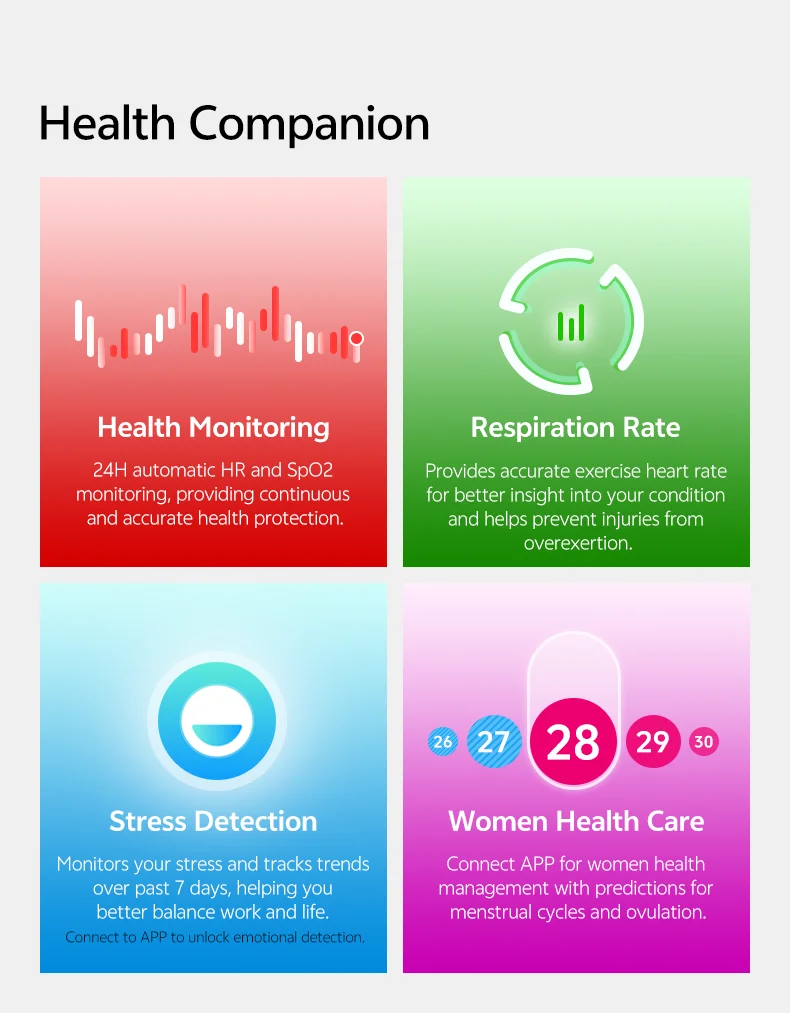 If you are searching for a supplier of a product with perfect quality control and highly competitive prices, which gives you an advantage in expanding your local market, then contact us now!  Competitive suppliers of  2026  GTR3 Fashion Smart Watches 1.43inch AMOLED Screen 3ATM Waterproof Health Monitoring Sport Smart Watch for Men Women