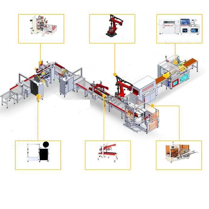 Fully Automatic Customized Palletizing Robot Automated Paper Boxing ...