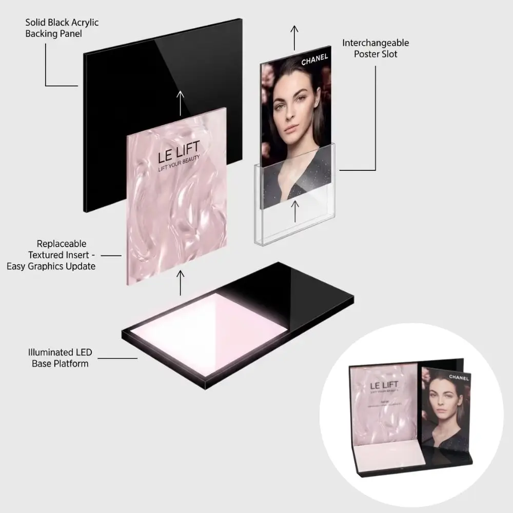 Exploded engineering diagram of a minimalist acrylic cosmetic display stand featuring magnetic interchangeable poster slots and illuminated base