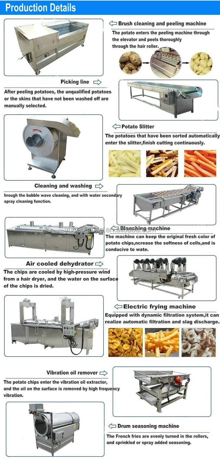 potato chips machine for sale .jpg
