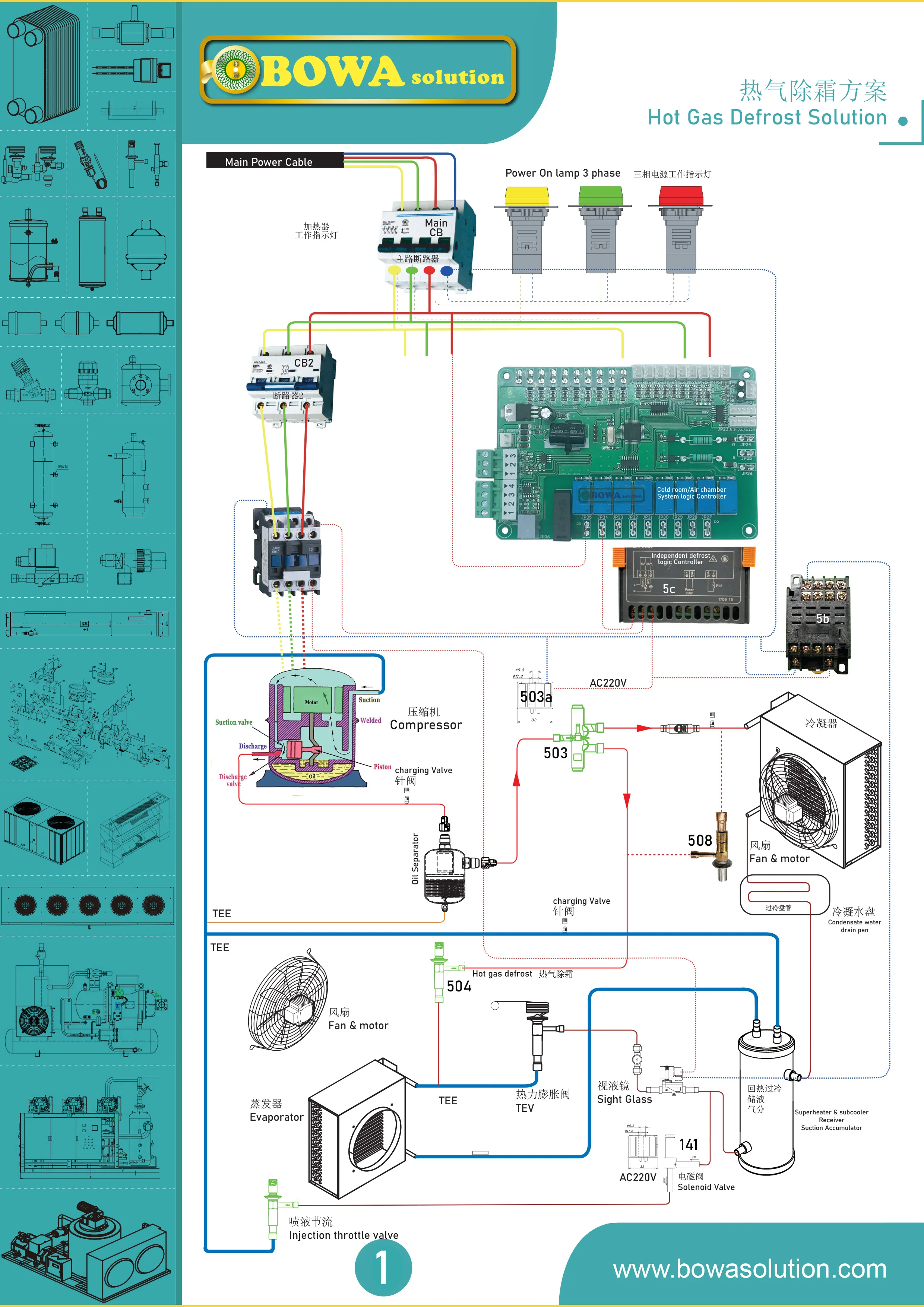 Blast Freezing Room Evaporator, 40HP, Valve - detail 10