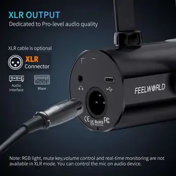 FEELWORLD PM1 XLR/USB Dynamic Microphone OEM Factory Price for Podcast Recording Gaming Live Streaming detail image