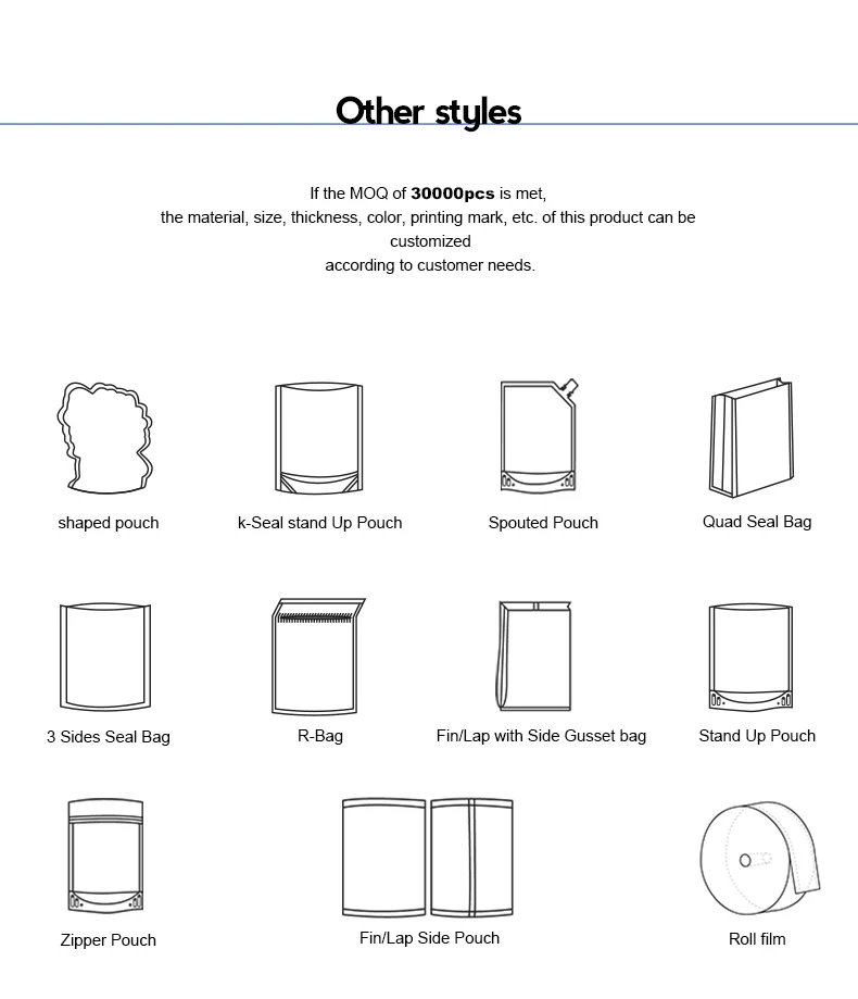 Customized Aluminum Foil Plastic Bags With Food Grade Plastic Bags To Block Odor Sealed Coffee