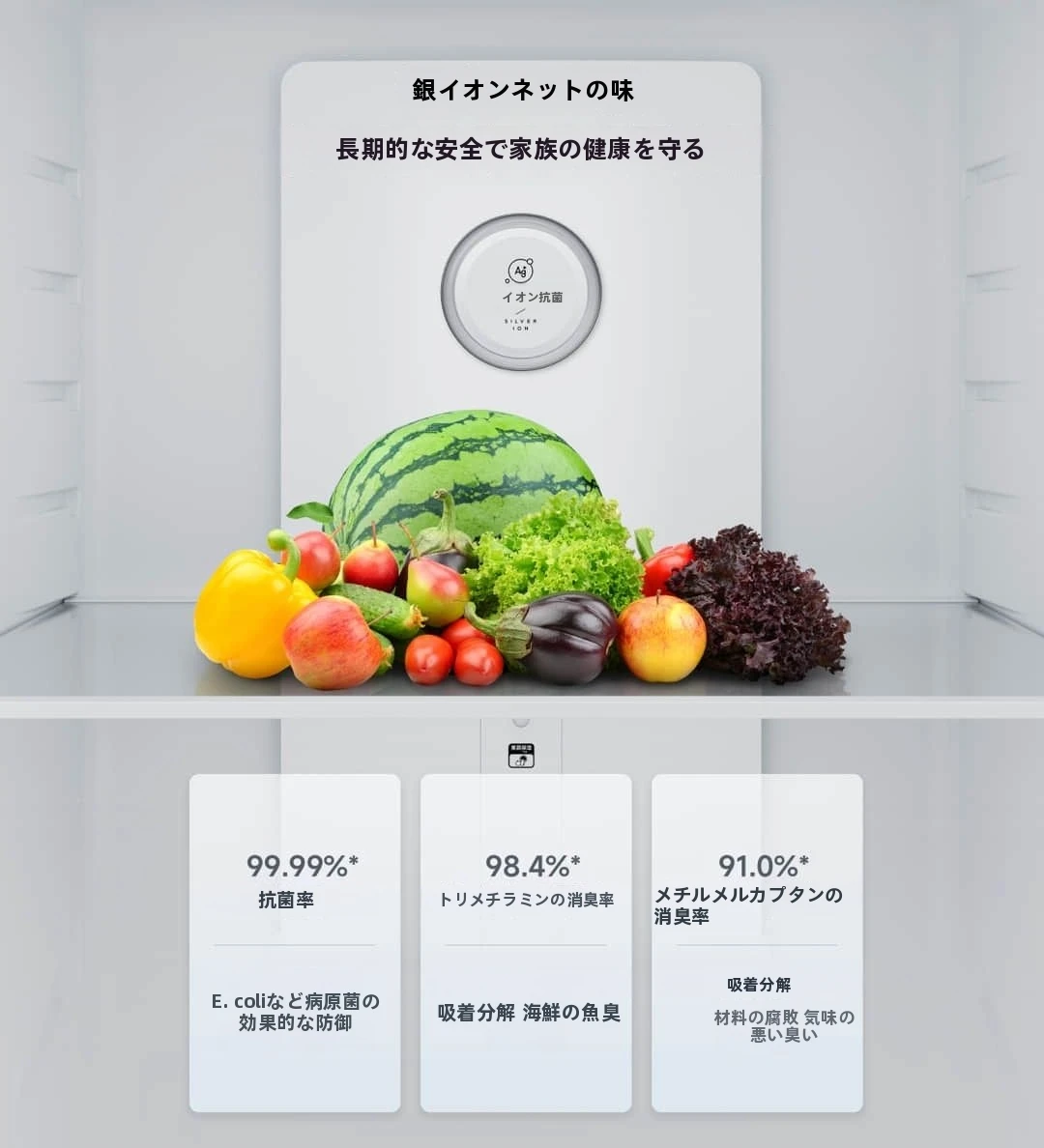 3396 ミニ冷蔵庫 ジェネレーションパス Simplus SP-68DSL 3396 ミニ冷蔵庫 ジェネレーションパス Simplus SP-68DSL 68L