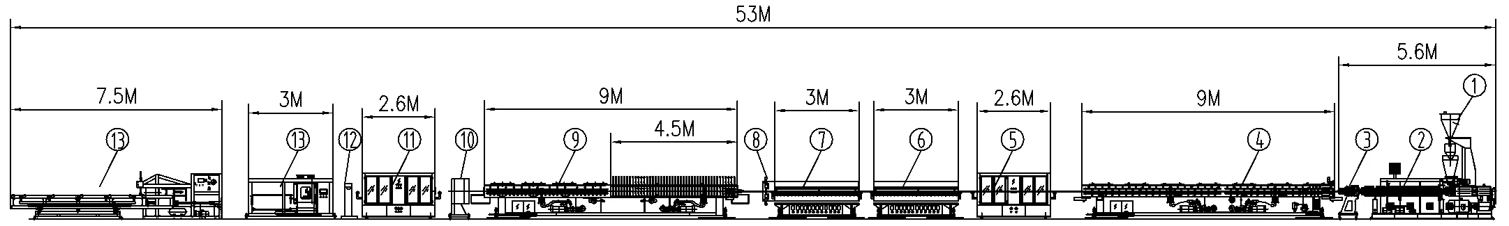 90-250mm PVC-O Pipe Production Line 2